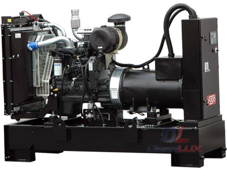 ENERGO EDF 170/400 IV 